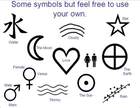 The Cultural and Historical Significance of Symbols in Dreams