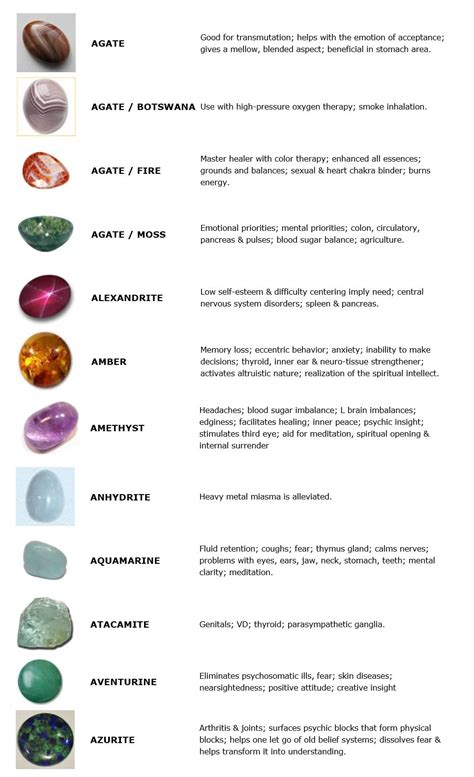 The Curative Qualities of Gemstones: Unlocking their Potential in the Interpretation of Reveries