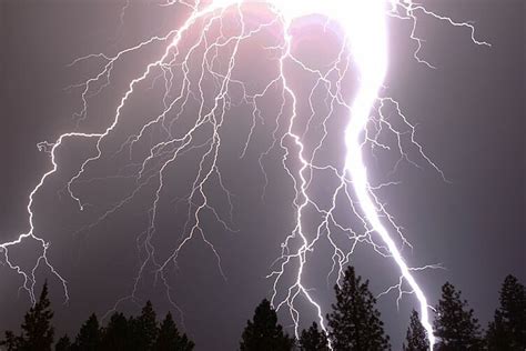 The Destructive Power of Lightning