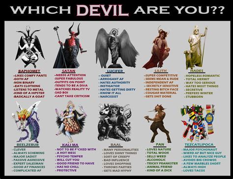 The Devil: An Archetypal Figure in Mythology and Religion