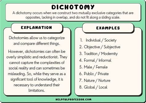 The Dichotomy of Beauty and Desolation