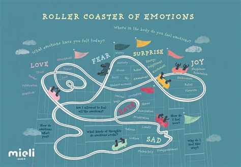 The Emotional Rollercoaster: Dealing with My Feelings