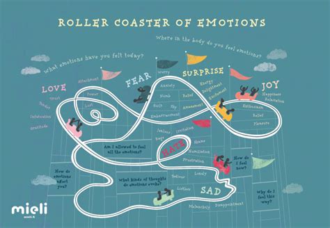 The Emotional Rollercoaster: When Your Partner Fantasizes about Someone Else