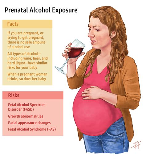 The Emotional Toll: How Alcohol-Induced Dreams Can Impact Expecting Mothers