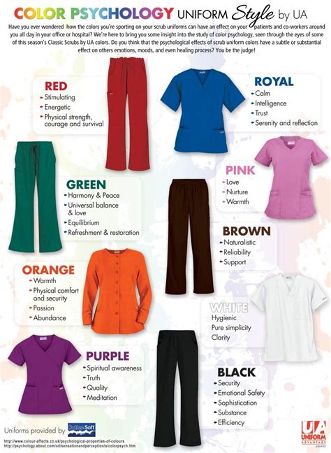 The Enchanting Fascination: Exploring the Psychology Behind the Color Choice for Uniforms