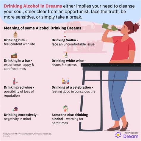 The Enigma of Alcohol and Dreams: Investigating the Connection