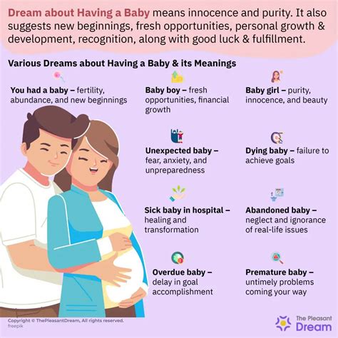 The Enigma of Dreaming about Grandmother Delivering a Baby