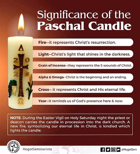 The Enigmatic Essence of the Symbolic Candle