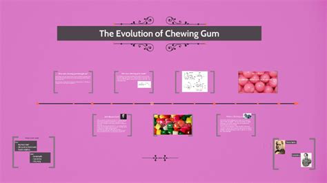 The Evolution of Chewing Gum and its Cultural Significance