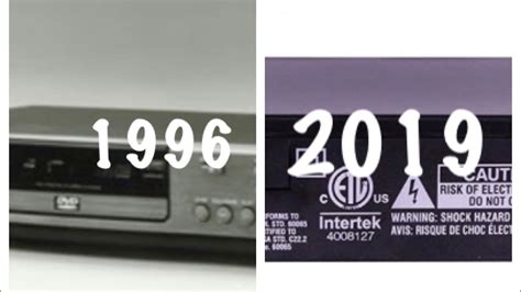 The Evolution of DVD: From Analog to Digital