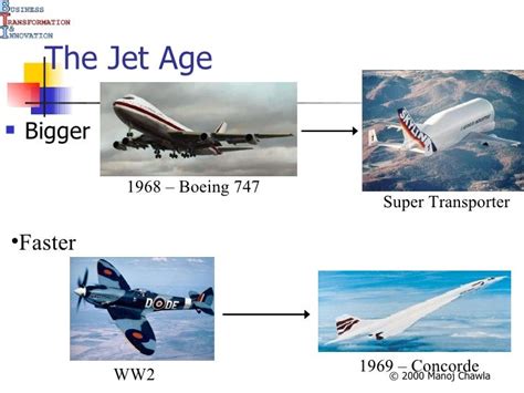 The Evolution of Model Aircraft: From Basic Concepts to Cutting-Edge Innovations