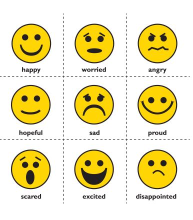 The Face as a Reflection of Emotions: Unraveling Facial Expressions within Dreams