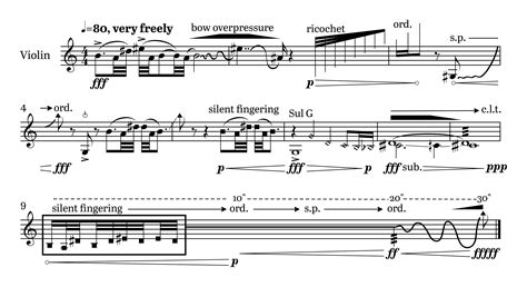 The Fascinating Origins of Airborne Musical Notations: From Timeless Compositions to Contemporary Arrangements