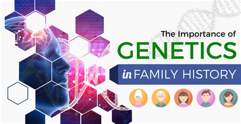 The Fascination of Family Genetics