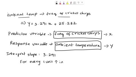 The Frequency of Cricket-Related Dreams