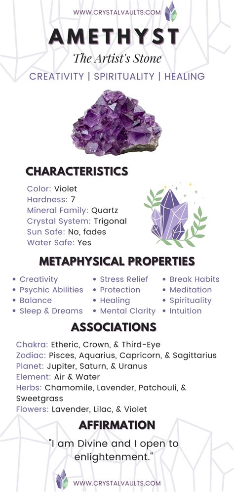 The Healing Properties Associated with Amethyst