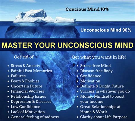 The Hidden Potential within You: Tap into the Power of Your Unconscious Mind