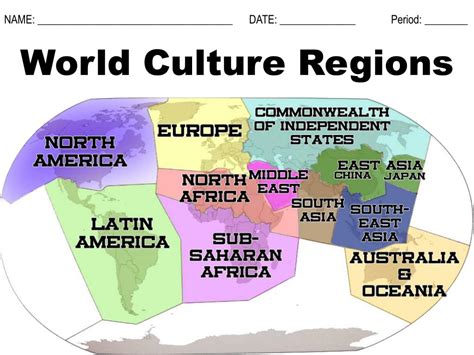 The Historical Significance of Navel Regions in Diverse Cultures