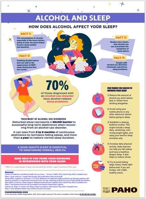 The Impact of Alcohol on Sleep and Dream Patterns