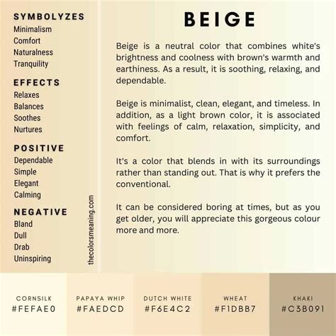 The Impact of Beige: Unveiling its Psychological Significance