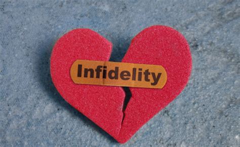 The Impact of Experiencing Infidelity in Dreams on Real-Life Romantic Partnerships