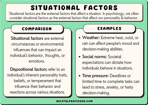 The Impact of External Factors on Malevolent Dream Experiences