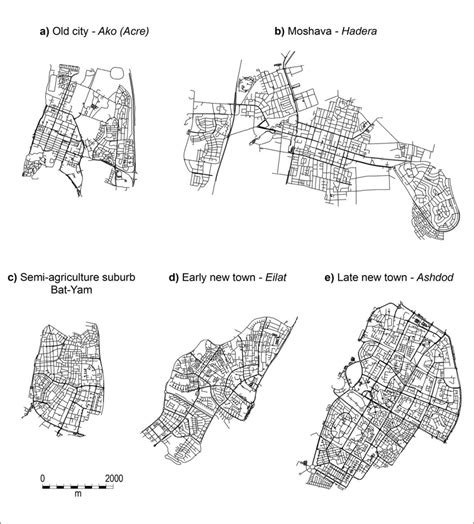 The Impact of Highways on Urbanization Patterns and City Planning