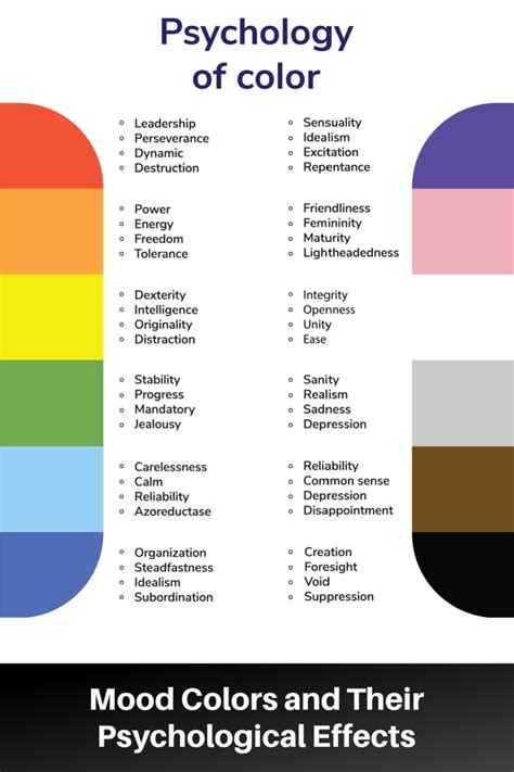 The Impact of Lively Shades on Mood and Perception