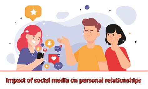 The Impact of Personal Relationships on Dream Content