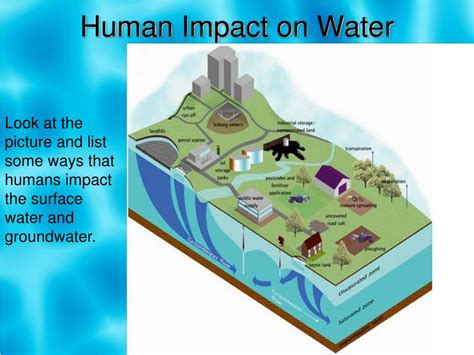 The Impact of Water Infestation Dreams on the Human Psyche: Their Potential for Growth or Hindrance