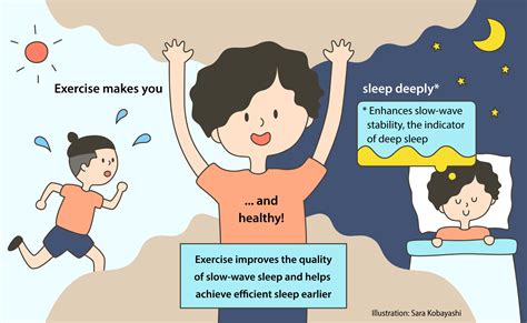 The Importance of Regular Physical Activity for Enhancing Sleep Quality