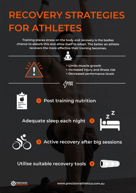 The Importance of Rest and Recovery for Enhancing Jumping Performance