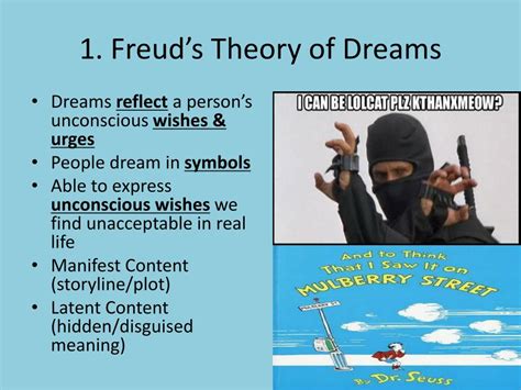 The Influence of Freudian Theory on Dream Analysis