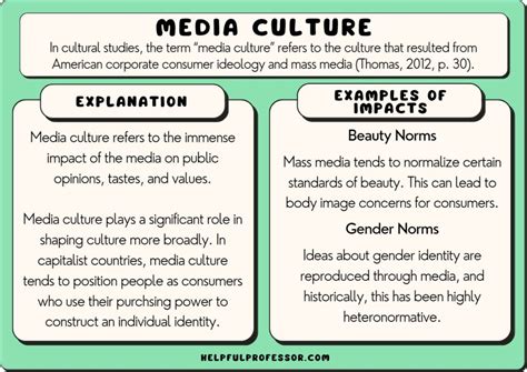 The Influence of Media and Popular Culture in Shaping Perceptions