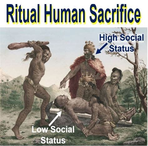 The Influence of Ritualistic Sacrifices on Contemporary Society