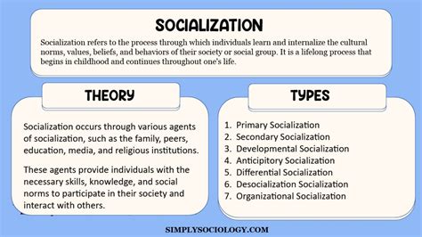 The Influence of Socialization on Shaping Our Longing for a Committed Relationship