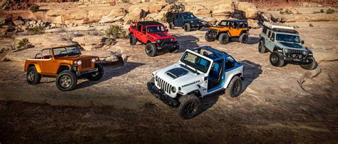 The Jeep Lifestyle: Embracing a Community of Adventurers