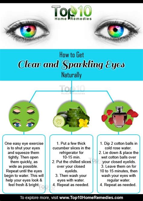 The Journey to Sparkling Eyes: Exploring Eye Treatments and Enhancements