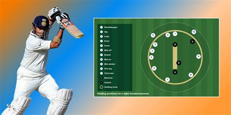 The Laws of Cricket: Exploring the Regulations Governing the Sport