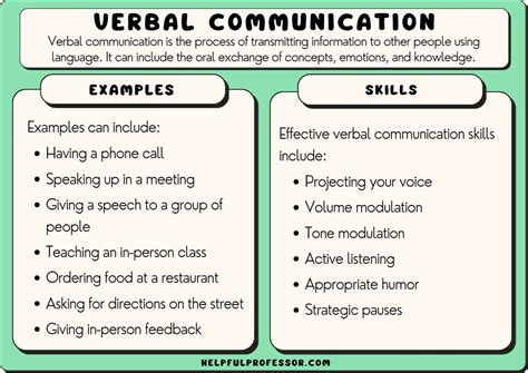 The Linguistic Marvel: How Swine Communication Could Revolutionize Verbal Interaction