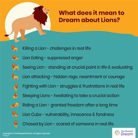 The Meaning Behind Lion Assaults in Fantasies