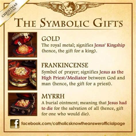 The Meaning Behind a Symbolic Gift