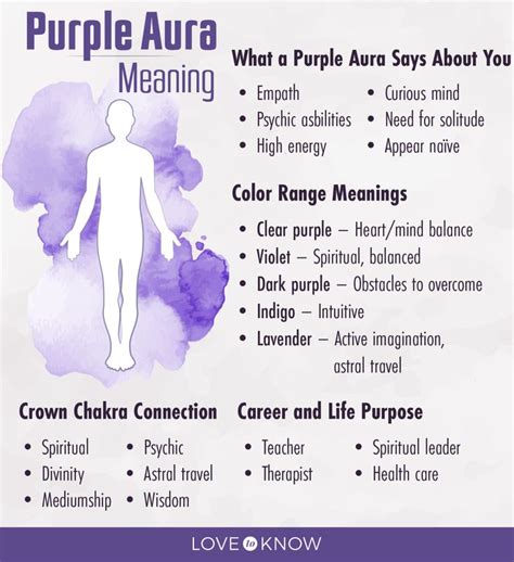 The Mysterious Charisma of Purple: Exploring its Spiritual Aura