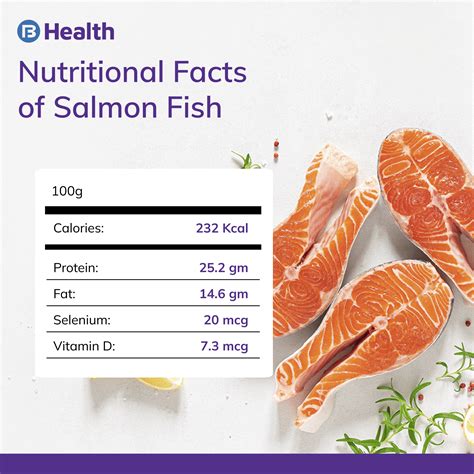 The Nutritional Value of Chilled Salmon