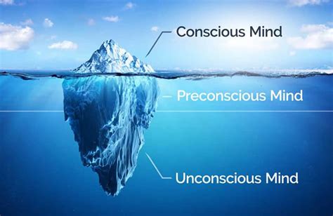 The Ocean as a Representation of the Unconscious Mind