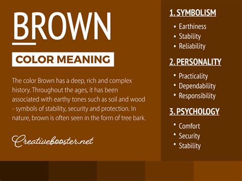 The Origin of Brown Color: A Journey into History