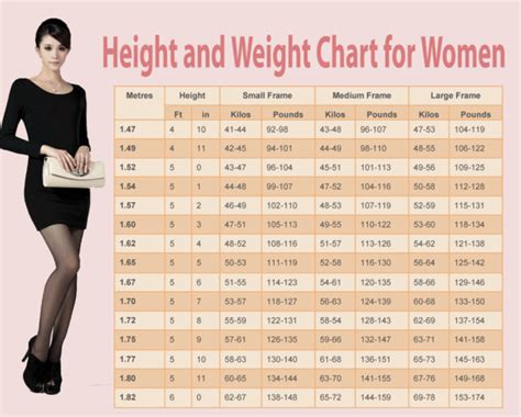 The Perfect Size and Weight: Finding the Ideal Dimensions for Your Utmost Satisfaction