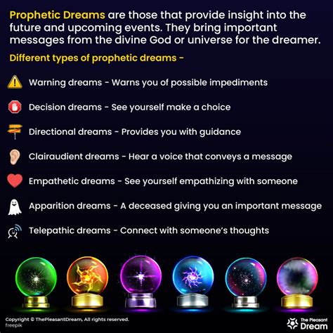 The Potential of Prophetic Dreams: Can They Anticipate Perilous Circumstances?