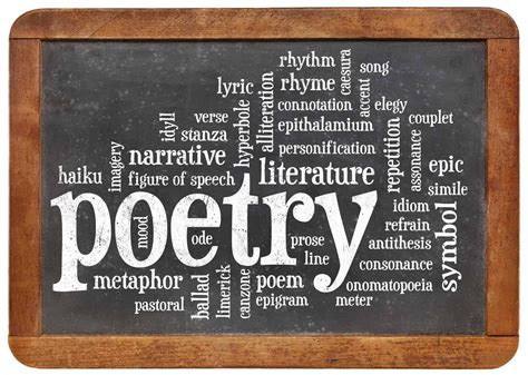 The Power of Poetry: How It Transcends Time and Space