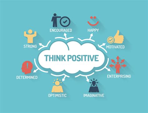 The Power of Positive Thinking: How Optimism Can Shape the Result